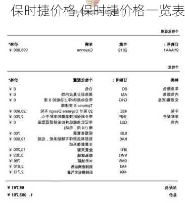 保时捷价格,保时捷价格一览表-第2张图片-立方汽车网