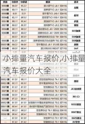 小排量汽车报价,小排量汽车报价大全-第2张图片-立方汽车网