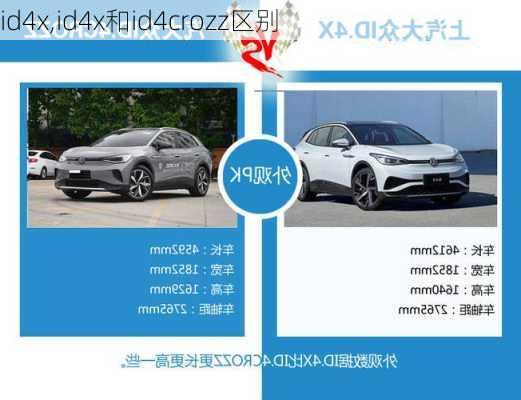 id4x,id4x和id4crozz区别-第3张图片-立方汽车网