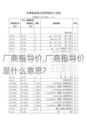 厂商指导价,厂商指导价是什么意思?-第1张图片-立方汽车网