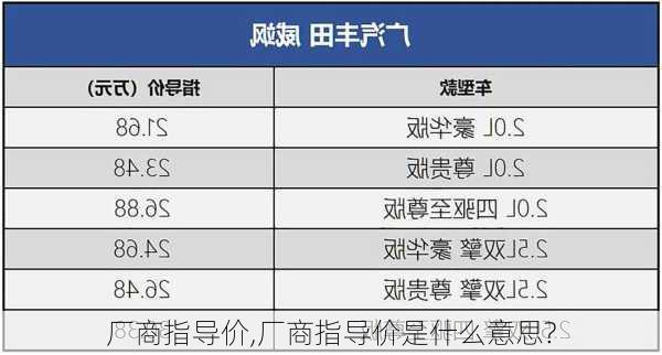 厂商指导价,厂商指导价是什么意思?-第3张图片-立方汽车网