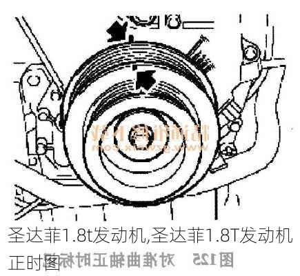 圣达菲1.8t发动机,圣达菲1.8T发动机正时图-第2张图片-立方汽车网