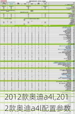 2012款奥迪a4l,2012款奥迪a4l配置参数-第2张图片-立方汽车网