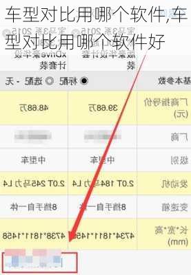 车型对比用哪个软件,车型对比用哪个软件好-第1张图片-立方汽车网