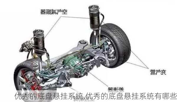 优秀的底盘悬挂系统,优秀的底盘悬挂系统有哪些-第1张图片-立方汽车网