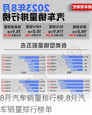 8月汽车销量排行榜,8月汽车销量排行榜单-第3张图片-立方汽车网