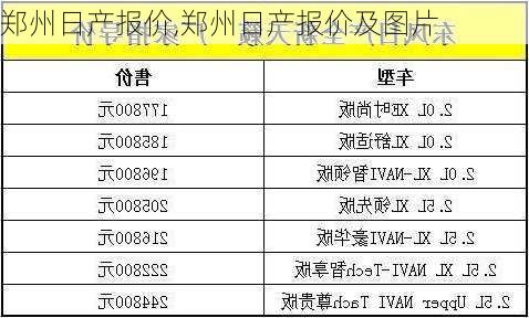 郑州日产报价,郑州日产报价及图片-第1张图片-立方汽车网