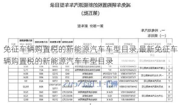 免征车辆购置税的新能源汽车车型目录,最新免征车辆购置税的新能源汽车车型目录-第3张图片-立方汽车网