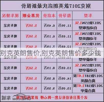 别克英朗售价,别克英朗售价多少钱-第3张图片-立方汽车网