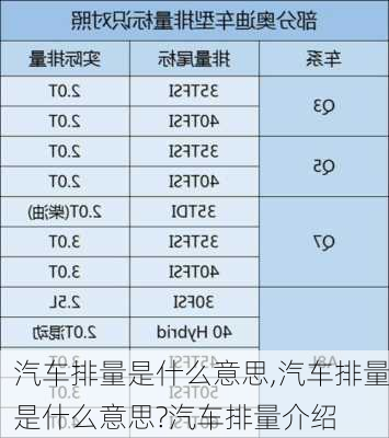 汽车排量是什么意思,汽车排量是什么意思?汽车排量介绍-第1张图片-立方汽车网