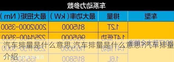 汽车排量是什么意思,汽车排量是什么意思?汽车排量介绍-第2张图片-立方汽车网