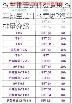 汽车排量是什么意思,汽车排量是什么意思?汽车排量介绍-第3张图片-立方汽车网