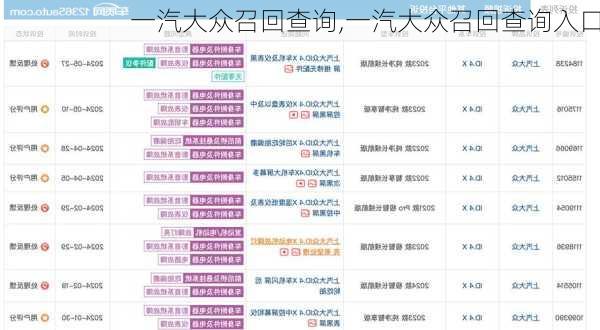 一汽大众召回查询,一汽大众召回查询入口-第2张图片-立方汽车网