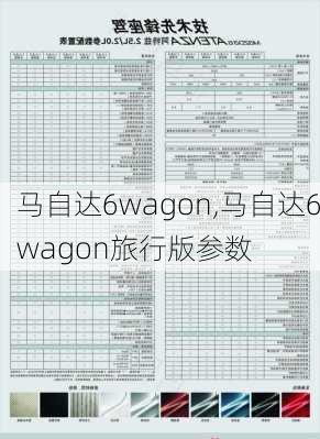 马自达6wagon,马自达6wagon旅行版参数-第2张图片-立方汽车网