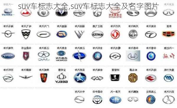 suv车标志大全,suv车标志大全及名字图片