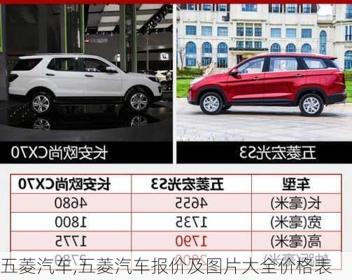 五菱汽车,五菱汽车报价及图片大全价格表-第3张图片-立方汽车网