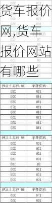 货车报价网,货车报价网站有哪些-第1张图片-立方汽车网