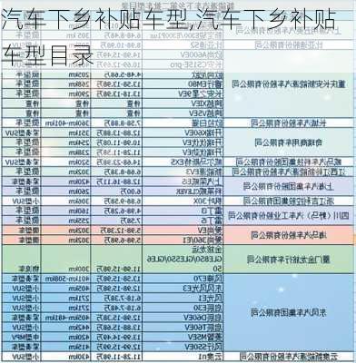 汽车下乡补贴车型,汽车下乡补贴车型目录-第1张图片-立方汽车网