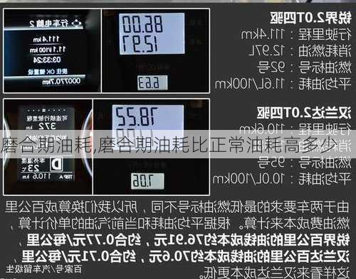 磨合期油耗,磨合期油耗比正常油耗高多少-第1张图片-立方汽车网