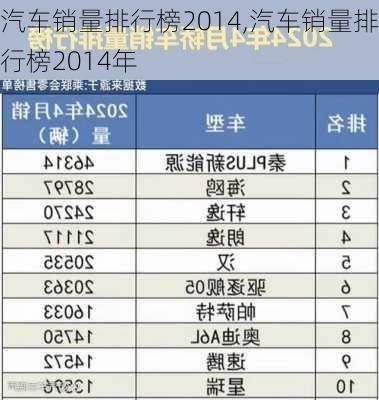 汽车销量排行榜2014,汽车销量排行榜2014年-第3张图片-立方汽车网