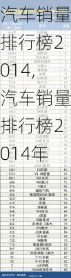 汽车销量排行榜2014,汽车销量排行榜2014年-第2张图片-立方汽车网