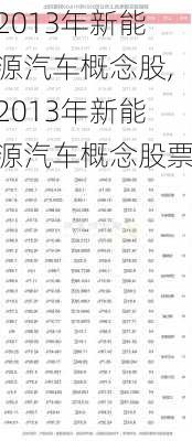 2013年新能源汽车概念股,2013年新能源汽车概念股票-第3张图片-立方汽车网