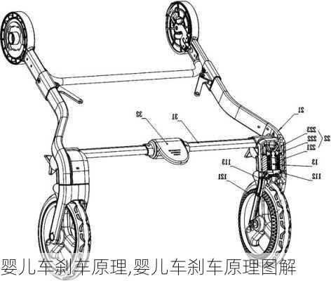 婴儿车刹车原理,婴儿车刹车原理图解-第3张图片-立方汽车网