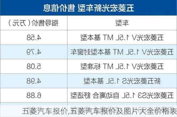 五菱汽车报价,五菱汽车报价及图片大全价格表