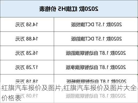 红旗汽车报价及图片,红旗汽车报价及图片大全价格表-第1张图片-立方汽车网