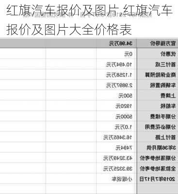 红旗汽车报价及图片,红旗汽车报价及图片大全价格表-第3张图片-立方汽车网