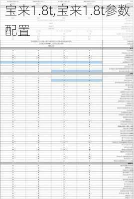 宝来1.8t,宝来1.8t参数配置-第1张图片-立方汽车网