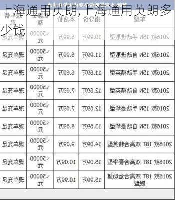 上海通用英朗,上海通用英朗多少钱-第1张图片-立方汽车网