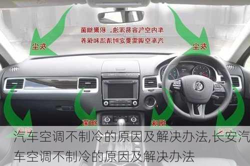 汽车空调不制冷的原因及解决办法,长安汽车空调不制冷的原因及解决办法-第1张图片-立方汽车网