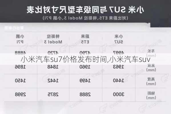 小米汽车su7价格发布时间,小米汽车suv-第3张图片-立方汽车网