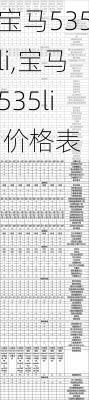 宝马535li,宝马535li 价格表-第3张图片-立方汽车网