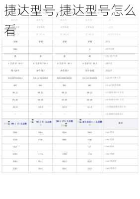 捷达型号,捷达型号怎么看-第2张图片-立方汽车网