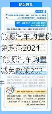 新能源汽车购置税减免政策2024,新能源汽车购置税减免政策2024年-第3张图片-立方汽车网