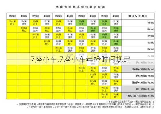 7座小车,7座小车年检时间规定-第1张图片-立方汽车网