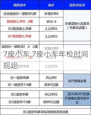 7座小车,7座小车年检时间规定-第2张图片-立方汽车网