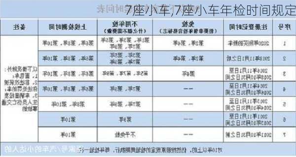 7座小车,7座小车年检时间规定-第3张图片-立方汽车网