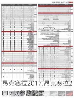 昂克赛拉2017,昂克赛拉2017款参数配置-第1张图片-立方汽车网