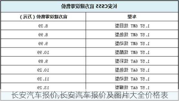 长安汽车报价,长安汽车报价及图片大全价格表-第1张图片-立方汽车网