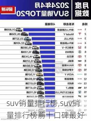 suv销量排行榜,suv销量排行榜前十口碑最好-第1张图片-立方汽车网