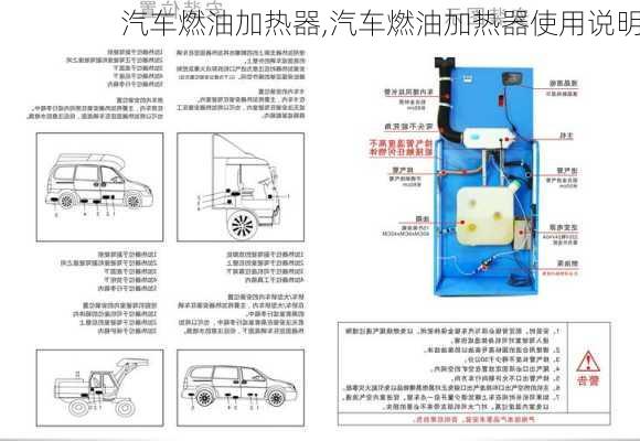 汽车燃油加热器,汽车燃油加热器使用说明-第1张图片-立方汽车网