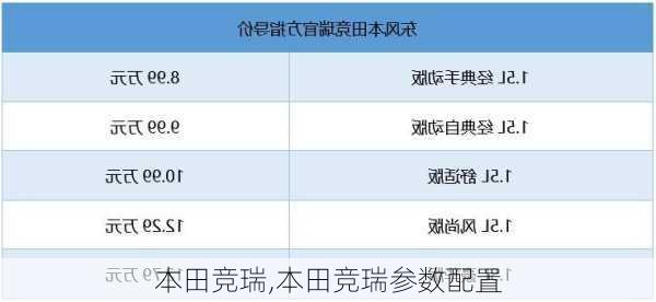 本田竞瑞,本田竞瑞参数配置-第3张图片-立方汽车网