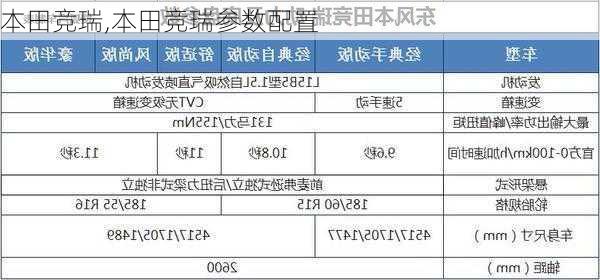 本田竞瑞,本田竞瑞参数配置-第2张图片-立方汽车网