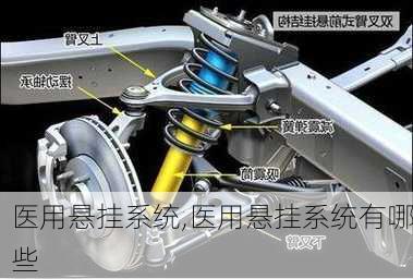 医用悬挂系统,医用悬挂系统有哪些-第2张图片-立方汽车网