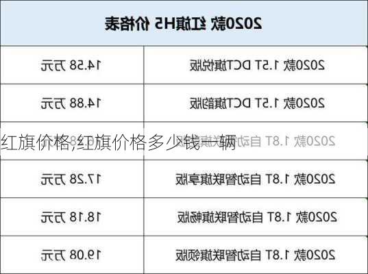 红旗价格,红旗价格多少钱一辆