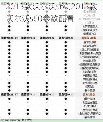 2013款沃尔沃s60,2013款沃尔沃s60参数配置-第2张图片-立方汽车网