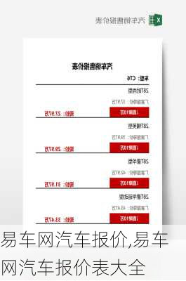 易车网汽车报价,易车网汽车报价表大全-第1张图片-立方汽车网
